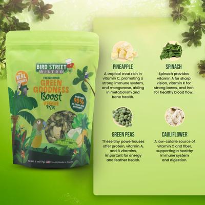 Show full view: Bird Street Bistro Green Goodness Boost Seed-Blends Bird Food, 2-oz bag slide 2 of 6