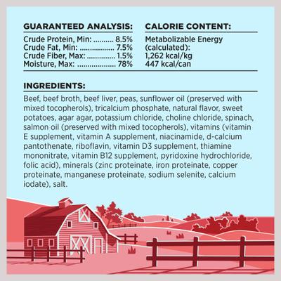 Show full view: BIXBI Liberty Limited Ingredient Beef Recipe Canned Dog Food, 12.5-oz can, case of 12 slide 6 of 8