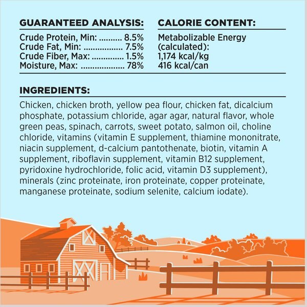 BIXBI Liberty Limited Ingredient Chicken Recipe Canned Dog Food