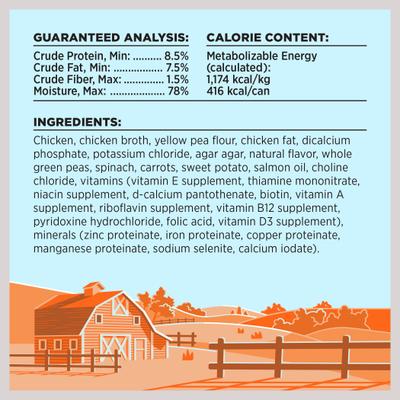 Show full view: BIXBI Liberty Limited Ingredient Chicken Recipe Canned Dog Food, 12.5-oz can, case of 12 slide 6 of 7