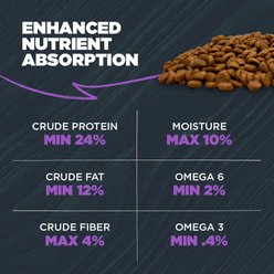 Blackwood Large Breed White Fish with Ancient Grains Slow Cooked Adult Dry Dog Food, 24-lb bag slide 2 of 8