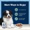 Show in main carousel: Blue Buffalo Baby Blue Healthy Growth Formula Grain-Free High Protein Turkey & Potato Recipe Puppy Wet Food, 12.5-oz cans, case of 12 slide 8 of 11