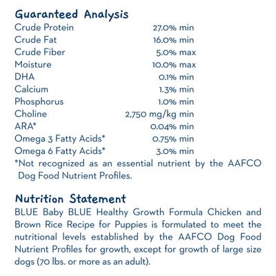 Show full view: Blue Buffalo Baby Blue Healthy Growth Formula Natural Chicken & Brown Rice Recipe Puppy Dry Food, 8-lb bundle slide 9 of 11