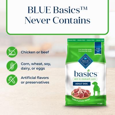 Show full view: Blue Buffalo Basics Skin & Stomach Care Adult Grain-Free Lamb & Potato Recipe Dry Dog Food, 11-lb bag slide 7 of 12