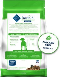 Blue Buffalo Basics Skin & Stomach Care Adult Grain-Free Lamb & Potato Recipe Dry Dog Food, 22-lb bag slide 2 of 9