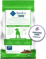 Blue Buffalo Basics Skin & Stomach Care Adult Grain-Free Lamb & Potato Recipe Dry Dog Food, 4-lb bag slide 2 of 9