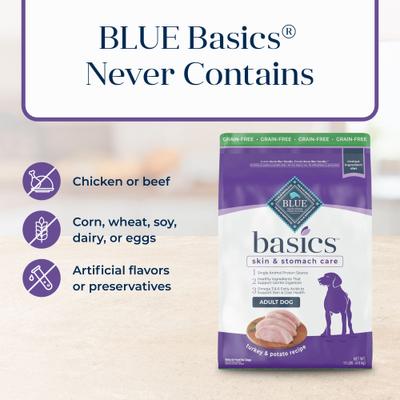 Show full view: Blue Buffalo Basics Skin & Stomach Care Adult Grain-Free Turkey & Potato Recipe Dry Dog Food, 11-lb bag slide 7 of 12