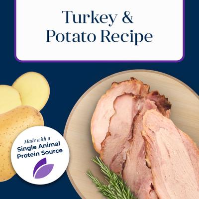 Show full view: Blue Buffalo Basics Skin & Stomach Care Adult Grain-Free Turkey & Potato Recipe Dry Dog Food, 4-lb bag slide 5 of 12