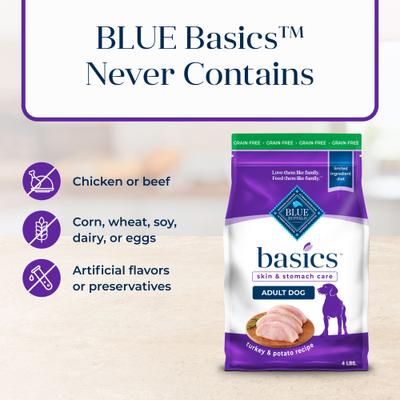 Show full view: Blue Buffalo Basics Skin & Stomach Care Adult Grain-Free Turkey & Potato Recipe Dry Dog Food, 4-lb bag slide 7 of 12