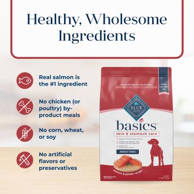 Show full view: Blue Buffalo Basics Skin & Stomach Care Adult Salmon & Potato Recipe Dry Dog Food, 11-lb bag  slide 7 of 12