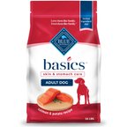 Blue Buffalo Basics Skin & Stomach Care Adult Salmon & Potato Recipe Dry Dog Food, 24-lb bag