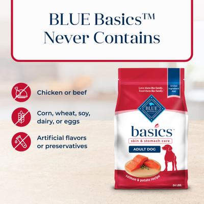 Show full view: Blue Buffalo Basics Skin & Stomach Care Adult Salmon & Potato Recipe Dry Dog Food, 24-lb bag slide 7 of 12
