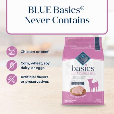 Show full view: Blue Buffalo Basics Skin & Stomach Care Adult Small Breed Turkey & Potato Recipe Dry Dog Food, 4-lb bag slide 7 of 12