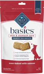 Blue Buffalo Basics Skin & Stomach Care Biscuits Salmon & Potato Dog Treats, 6-oz bag, bundle of 2