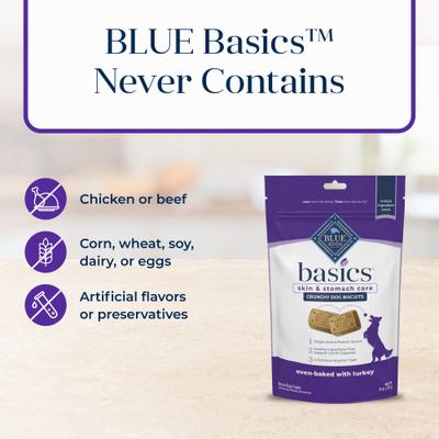 Show full view: Blue Buffalo Basics Skin & Stomach Care Biscuits Turkey & Potato Dog Treats, 6-oz bag slide 8 of 12