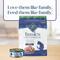 Show in main carousel: Blue Buffalo Basics Skin & Stomach Care Grain-Free Duck & Potato Recipe Dry Cat Food, 11-lb bag slide 10 of 12