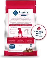 Blue Buffalo Basics Skin & Stomach Care Grain-Free Formula Salmon & Potato Recipe Adult Dry Dog Food, 4-lb bag slide 2 of 9