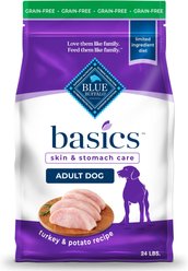 Blue Buffalo Basics Skin & Stomach Care Grain-Free Formula Turkey & Potato Recipe Adult Dry Dog Food + Canned Food slide 2 of 9