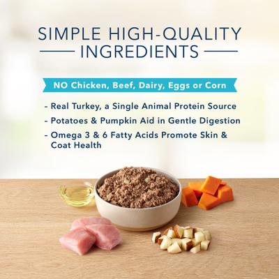 Show full view: Blue Buffalo Basics Skin & Stomach Care Grain-Free Formula Turkey & Potato Recipe Adult Dry Dog Food + Canned Food slide 6 of 9