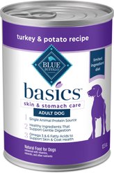 Blue Buffalo Basics Skin & Stomach Care Grain-Free Turkey & Potato Recipe Canned Dog Food, 12.5-oz, case of 12