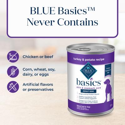 Show full view: Blue Buffalo Basics Skin & Stomach Care Grain-Free Turkey & Potato Recipe Canned Dog Food, 12.5-oz, case of 12 slide 7 of 12