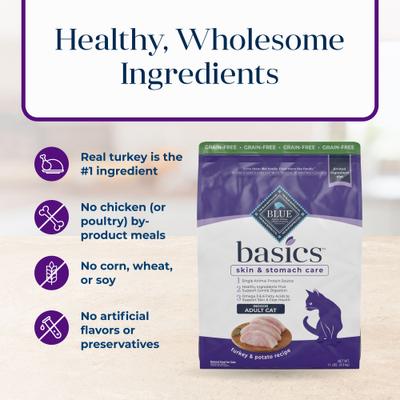 Show full view: Blue Buffalo Basics Skin & Stomach Care Grain-Free Turkey & Potato Recipe Dry Cat Food, 11-lb bag slide 7 of 12