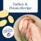 Show in main carousel: Blue Buffalo Basics Skin & Stomach Care Grain-Free Turkey & Potato Recipe Dry Cat Food, 5-lb bag slide 4 of 12