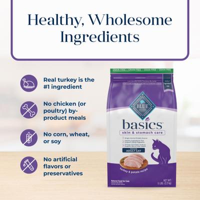 Show full view: Blue Buffalo Basics Skin & Stomach Care Grain-Free Turkey & Potato Recipe Dry Cat Food, 5-lb bag slide 8 of 12