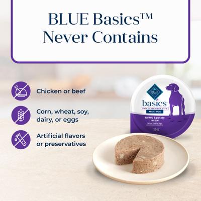Show full view: Blue Buffalo Basics Skin & Stomach Care Grain-Free Turkey & Potato Small Breed Adult Wet Dog Food, 3.5-oz, case of 12 slide 7 of 12