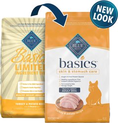 Blue Buffalo Basics Skin & Stomach Care Healthy Weight Turkey & Potato Recipe Adult Dry Dog Food, 24-lb bag slide 2 of 9