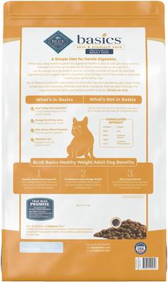 Show full view: Blue Buffalo Basics Skin & Stomach Care Healthy Weight Turkey & Potato Recipe Adult Dry Dog Food, 24-lb bag slide 4 of 12