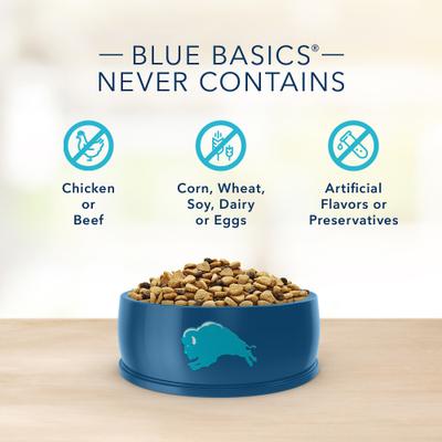 Show full view: Blue Buffalo Basics Skin & Stomach Care Healthy Weight Turkey & Potato Recipe Adult Dry Dog Food, 24-lb bag slide 8 of 12