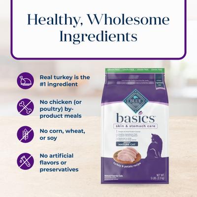Show full view: Blue Buffalo Basics Skin & Stomach Care Mature Grain-Free Turkey & Potato Recipe Dry Cat Food, 11-lb bag slide 7 of 12
