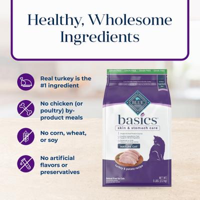Show full view: Blue Buffalo Basics Skin & Stomach Care Mature Grain-Free Turkey & Potato Recipe Dry Cat Food, 22-lb bundle  slide 7 of 12