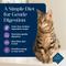 Show in main carousel: Blue Buffalo Basics Skin & Stomach Care Mature Grain-Free Turkey & Potato Recipe Dry Cat Food, 5-lb bag slide 4 of 12