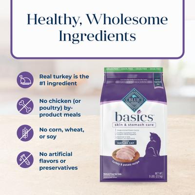 Show full view: Blue Buffalo Basics Skin & Stomach Care Mature Grain-Free Turkey & Potato Recipe Dry Cat Food, 5-lb bag slide 7 of 12