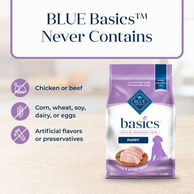 Show full view: Blue Buffalo Basics Skin & Stomach Care Puppy Turkey & Potato Recipe Dry Dog Food, 11-lb bag slide 7 of 12
