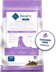 Blue Buffalo Basics Skin & Stomach Care Puppy Turkey & Potato Recipe Dry Dog Food, 24-lb bag slide 2 of 9