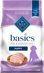 Blue Buffalo Basics Skin & Stomach Care Puppy Turkey & Potato Recipe Dry Dog Food, 4-lb bag