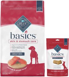 Blue Buffalo Basics Skin & Stomach Care Salmon & Potato Recipe Adult Dry Food + Biscuits Salmon & Potato Dog Treats