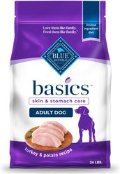 Blue Buffalo Basics Skin & Stomach Care Turkey & Potato Recipe Adult Dry Dog Food, 24-lb bag