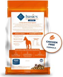 Blue Buffalo Basics Skin & Stomach Care Turkey Recipe Limited Ingredient Large Breed Adult Dry Dog Food, 24-lb bag slide 2 of 9