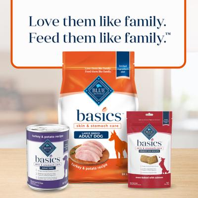 Show full view: Blue Buffalo Basics Skin & Stomach Care Turkey & Potato Recipe Large Breed Adult Dry Dog Food, 24-lb bag slide 10 of 12