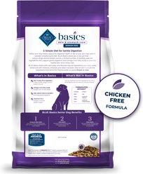 Blue Buffalo Basics Skin & Stomach Care Turkey & Potato Recipe Senior Dry Dog Food, 24-lb bag slide 2 of 9