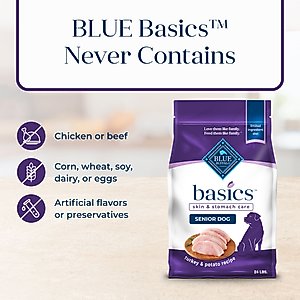 Blue Buffalo Basics Skin & Stomach Care Turkey & Potato Recipe Senior Dry Dog Food, 24-lb bag