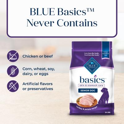 Show full view: Blue Buffalo Basics Skin & Stomach Care Turkey & Potato Recipe Senior Dry Dog Food, 24-lb bag slide 7 of 12