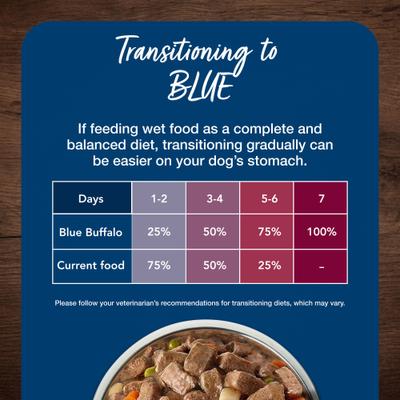 Show full view: Blue Buffalo Blue's Country Chicken Stew Grain-Free Canned Dog Food, 12.5-oz, case of 12 slide 9 of 12