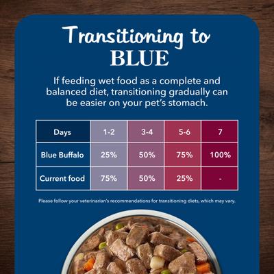 Show full view: Blue Buffalo Blue's Stews Grain-Free Chicken & Beef Variety Pack Adult Wet Dog Food, 12.5-oz can, case of 12 slide 5 of 8