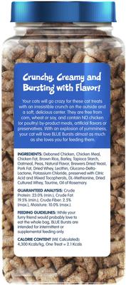 Show full view: Blue Buffalo Bursts with Paw-Licken Chicken Cat Treats, 12-oz tub slide 3 of 11
