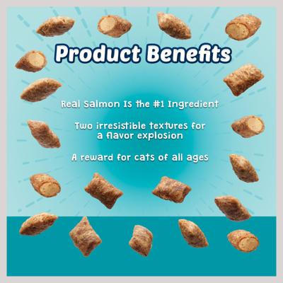 Show full view: Blue Buffalo Bursts with Savory Seafood Cat Treats, 12-oz tub slide 5 of 11